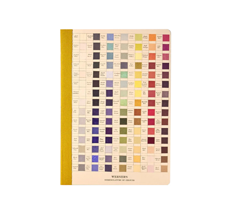 NOMENCLATURE OF COLORS