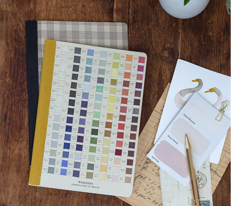 NOMENCLATURE OF COLORS